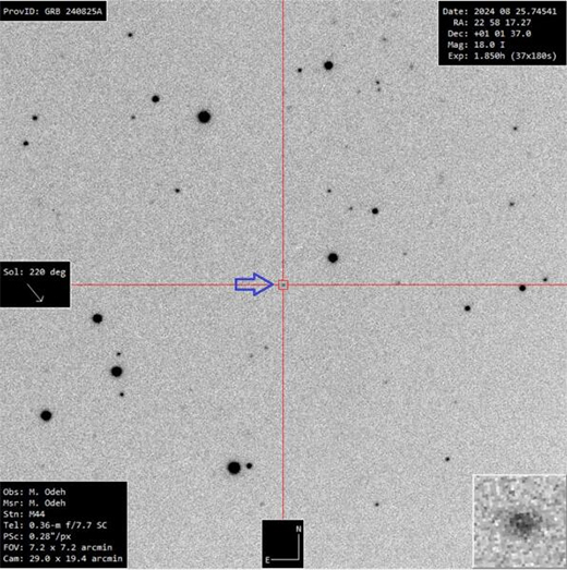 UAE astronomy